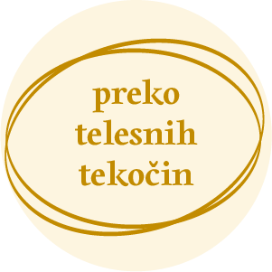 Quiz_kaj-je-hpv_preko telesnih tekočin