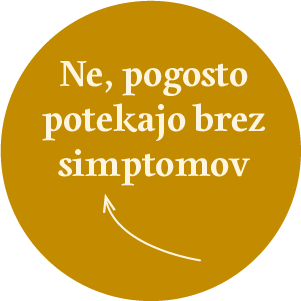 Quiz_kaj-je-hpv_ne, pogosto potekajo brez simptomov
